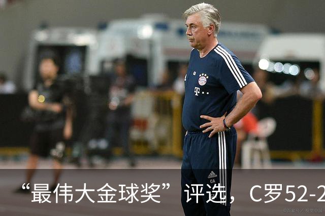 “最伟大金球奖”评选，C罗52-20梅西，投票规则引发争议